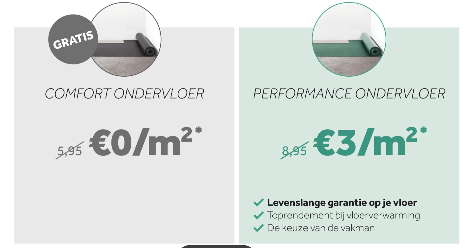 Profiteer dit najaar van de Floorify ondervloeractie bij Vloerenmarkt!