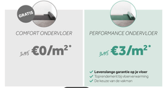 Profiteer dit najaar van de Floorify ondervloeractie bij Vloerenmarkt!