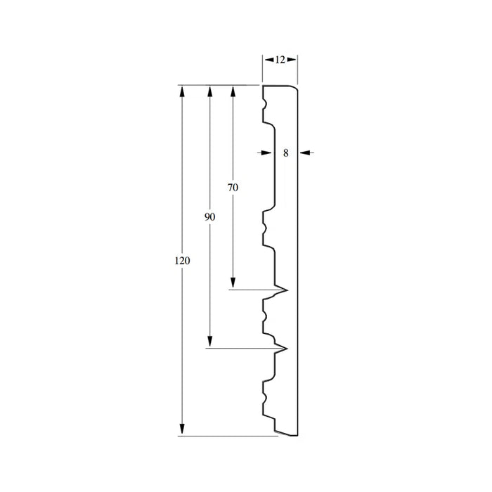 Flexibele- Buigbare plint | Wit gegrond