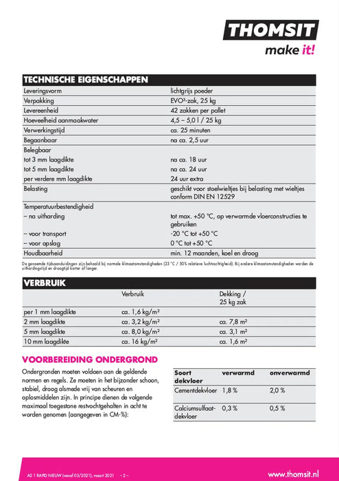 Thomsit AS1 Rapid anhydrietegalisatie 25 kg