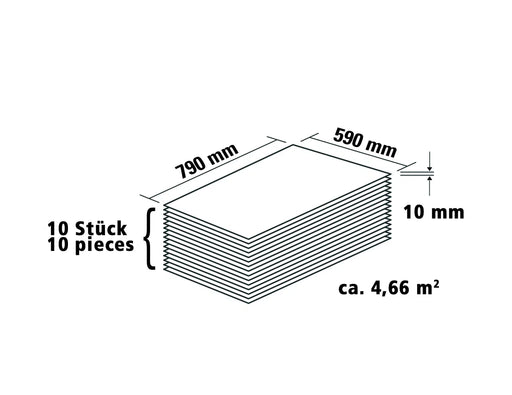 Laminaat Silent Plus ondervloer 10 dB platen | Dikte 10mm FSC 100%
