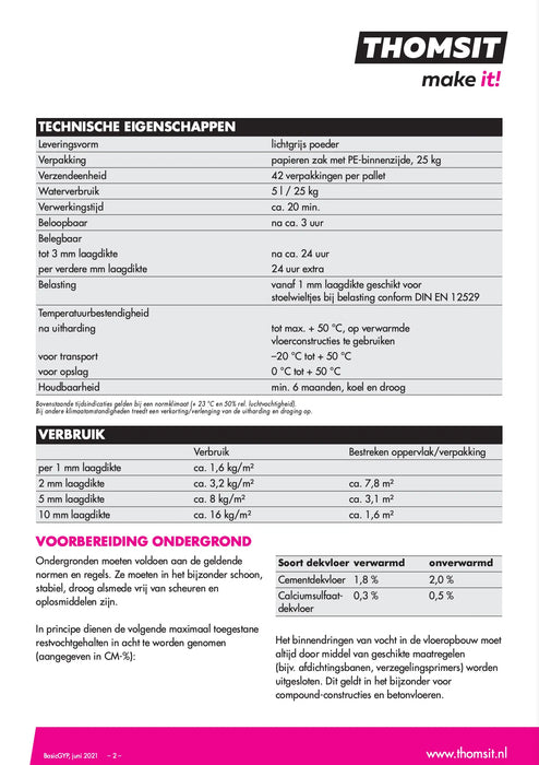 Thomsit BasicGyp gips-egaliseermiddel 25 kg