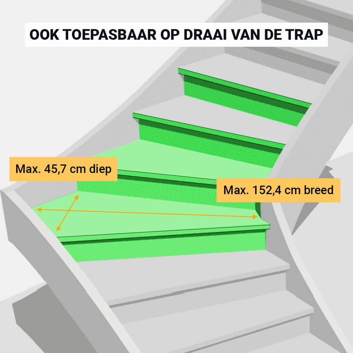 Otium PVC Trap Slabs - Set voor 4 treden