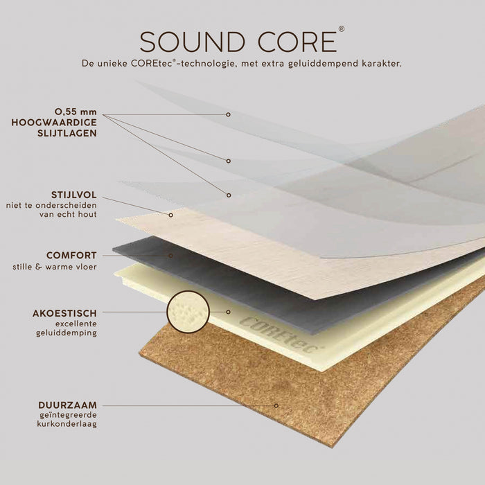 COREtec Stone Ceratouch Teneguia 0192B | PVC Tegel 90 x 45 cm | Click PVC