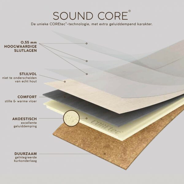 COREtec Megastone 1905 Matterhorn | PVC Tegel 90 x 47 cm | Click PVC