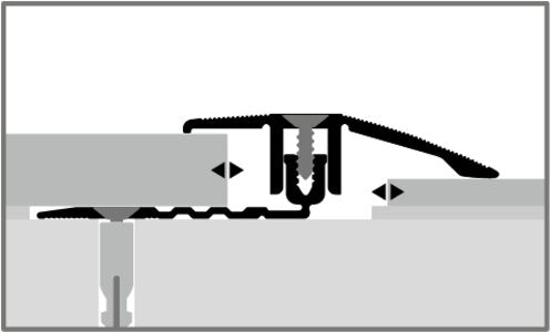 Overgangsprofiel 7 tot 15 mm Vloerdikte